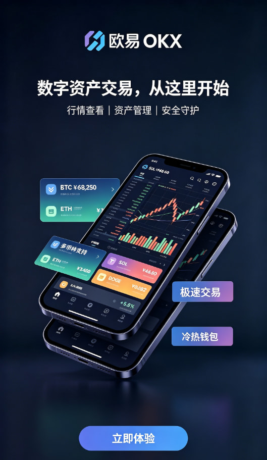 欧交易所app官方下载交易平台图文说明